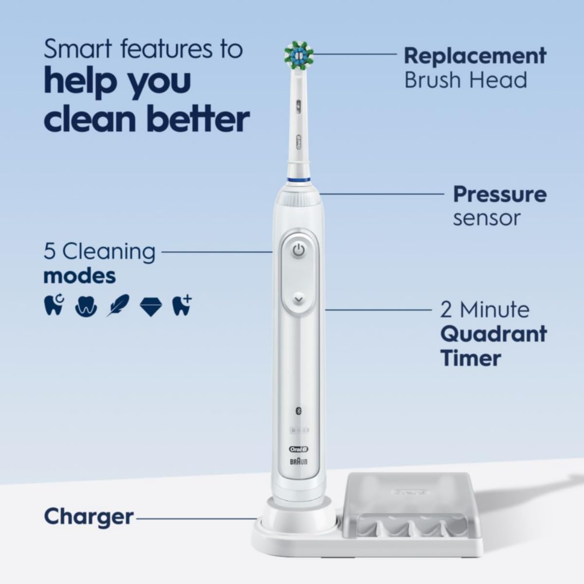 Travel case included with Oral-B Smart 5000 in black
