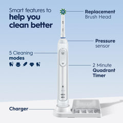 Travel case included with Oral-B Smart 5000 in black