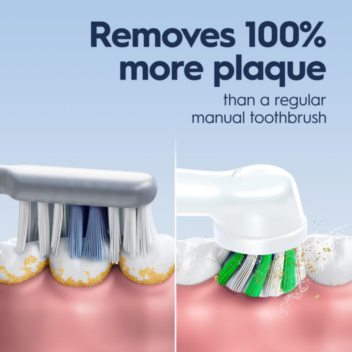 Bluetooth connectivity for real-time brushing feedback