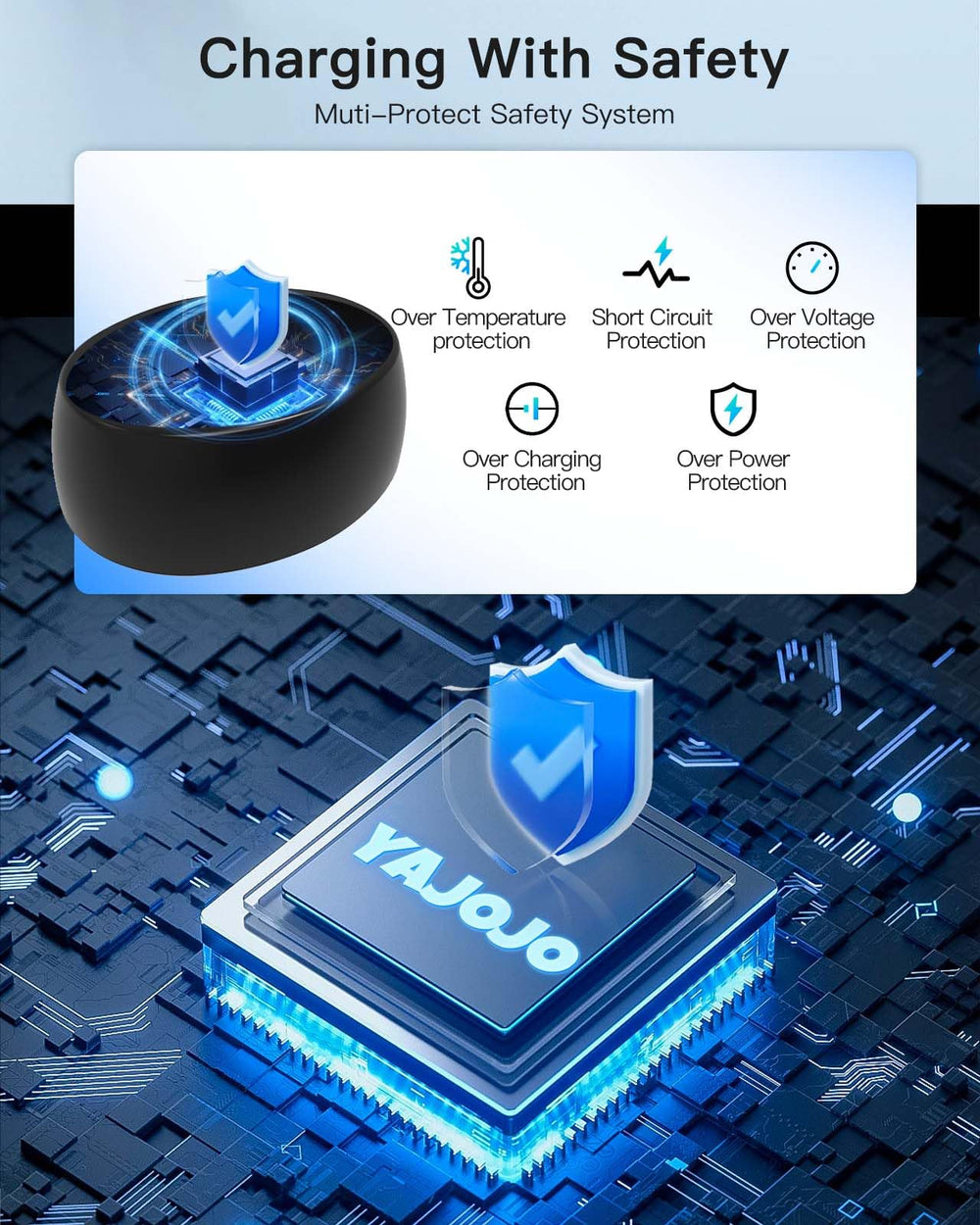 USB charger base compatible with multiple Oral-B models