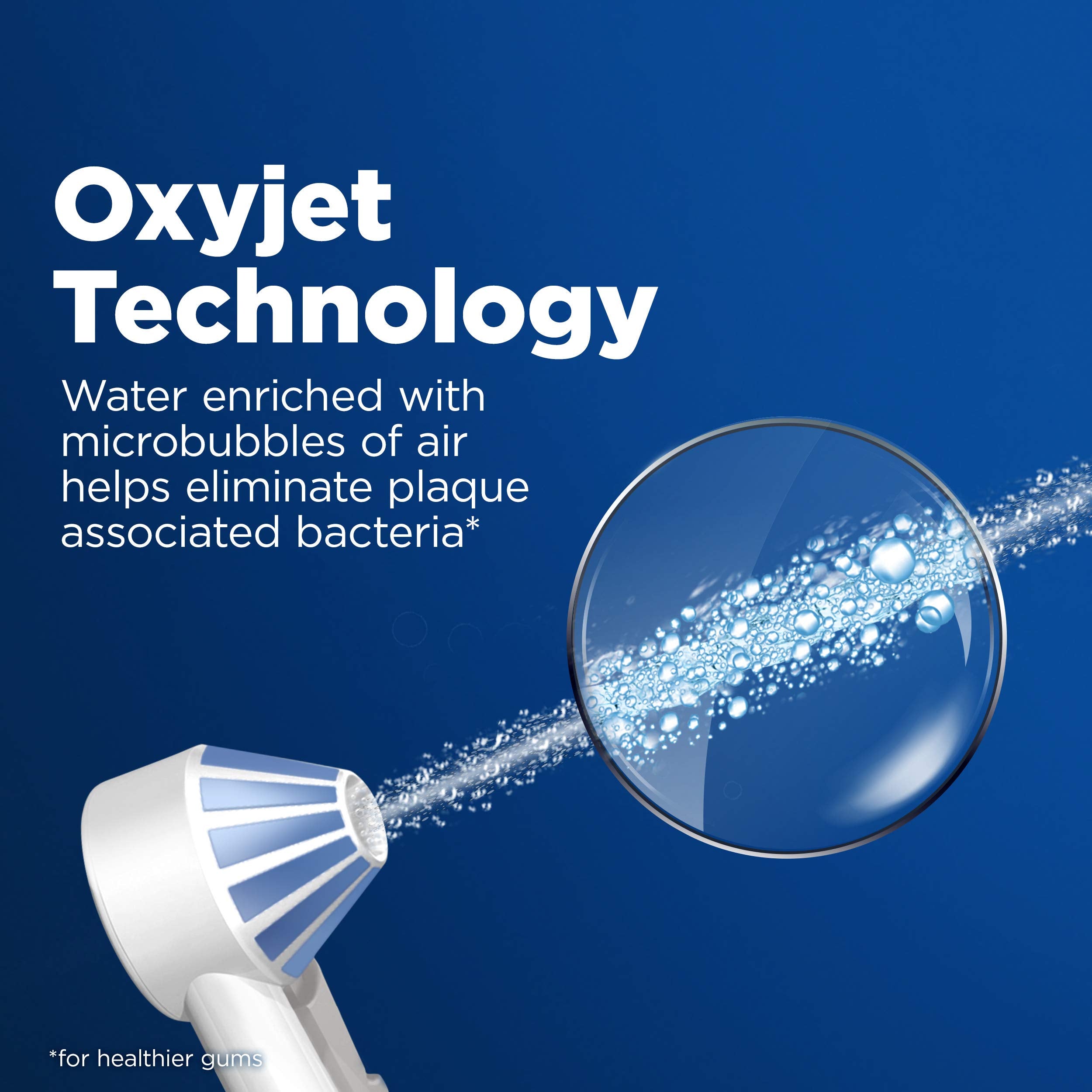 Oxyjet technology graphic for healthier gums