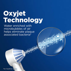 Oxyjet technology graphic for healthier gums