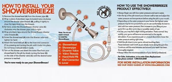 USA-made ShowerBreeze packaging and components
