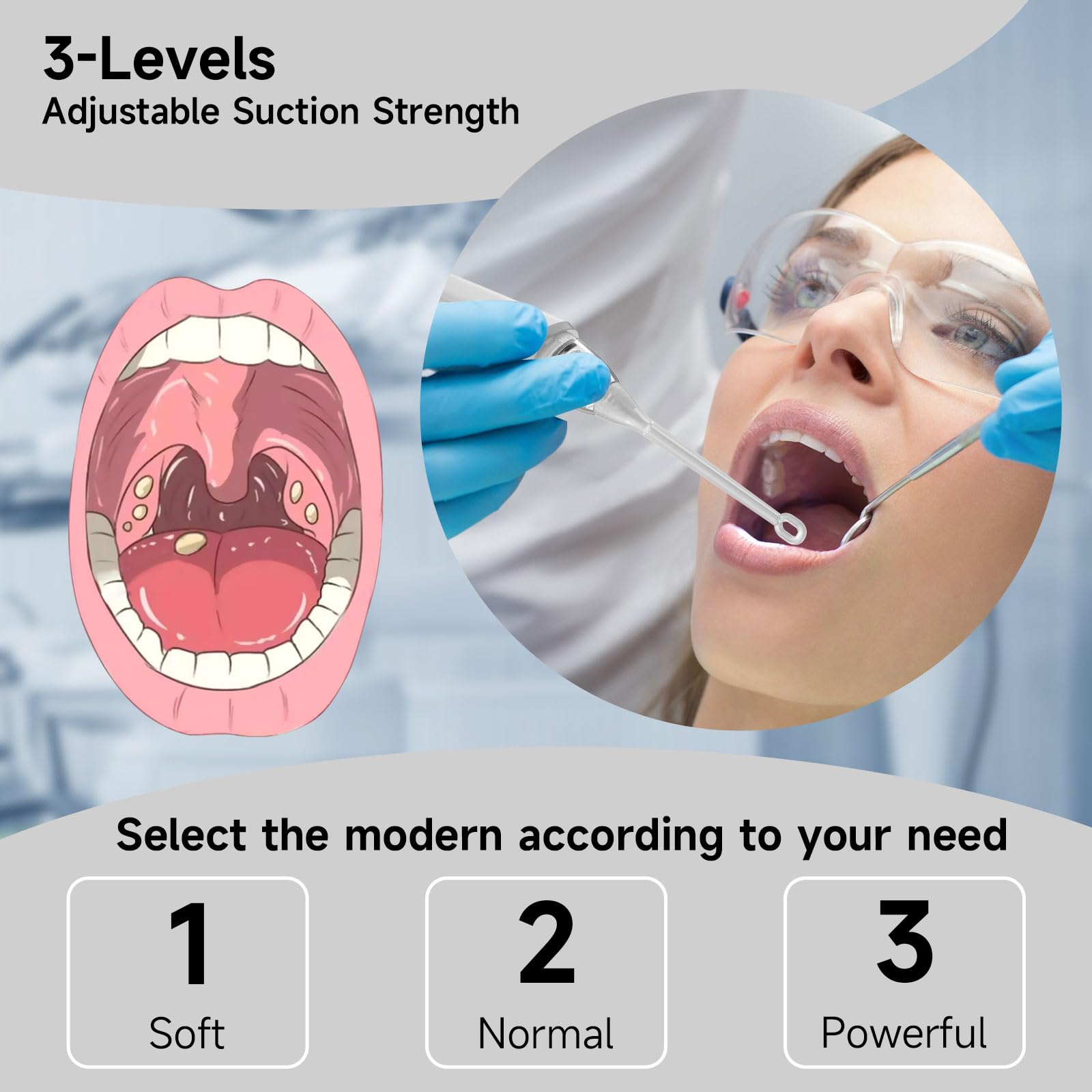 Built-in LED guide light illuminating the throat