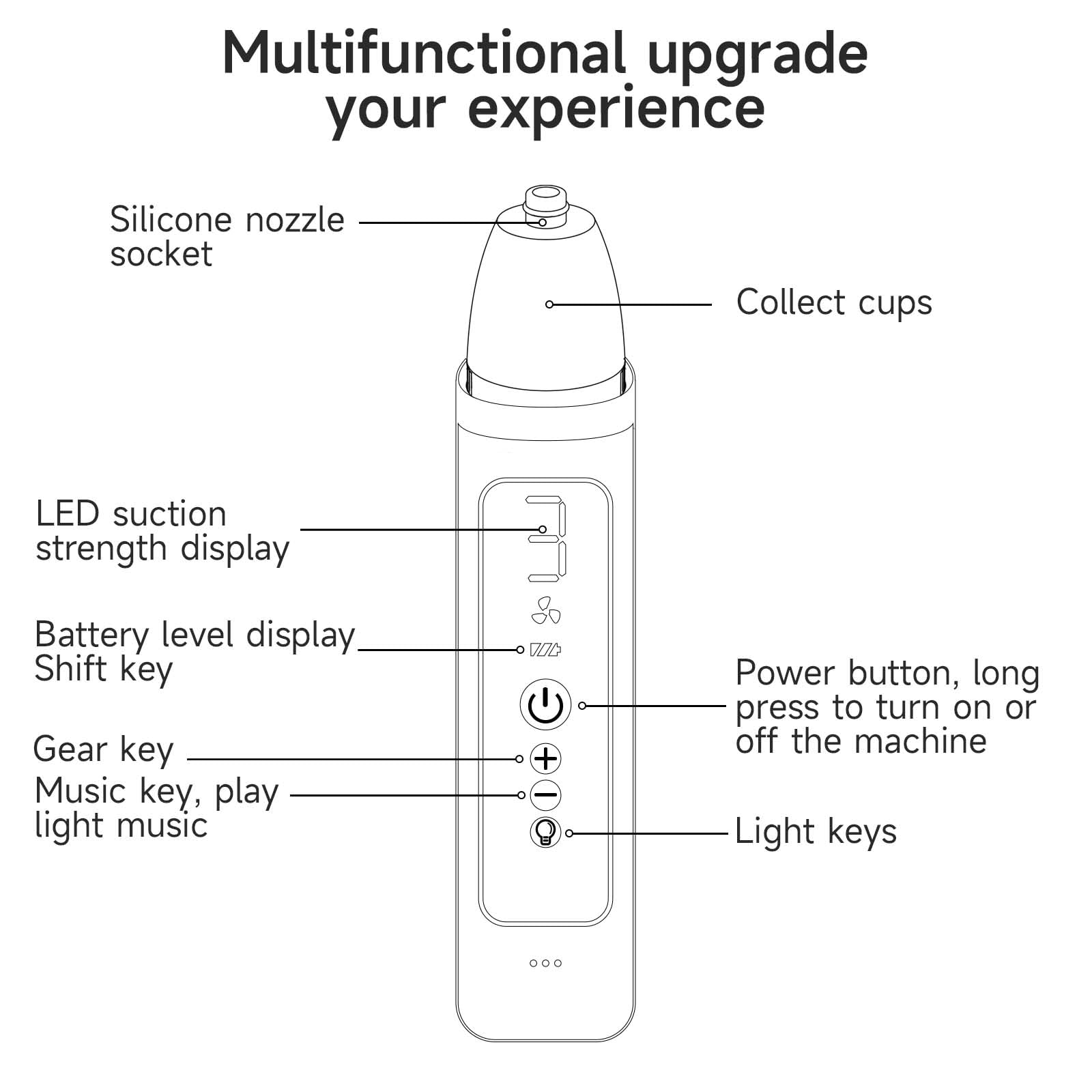 USB charging cable with quick-start instructions for at-home use