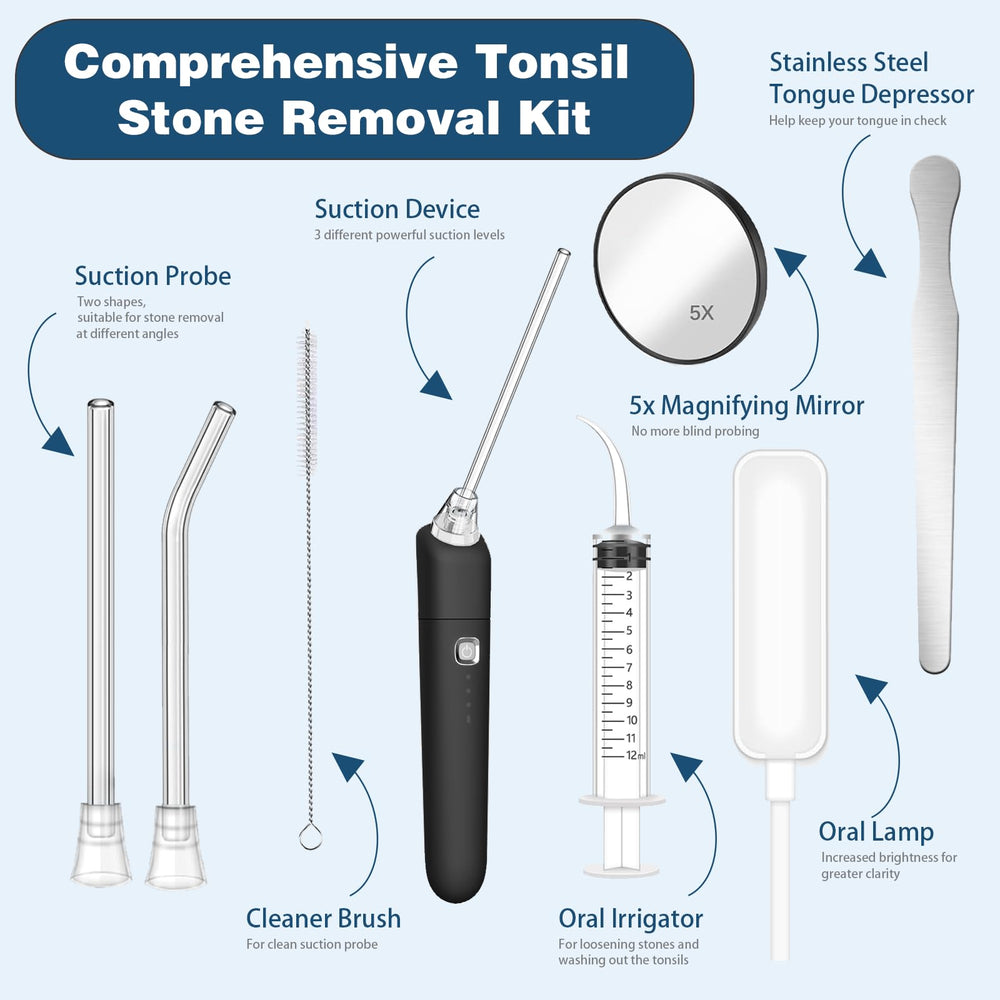 Tonsil stone oral irrigator in use