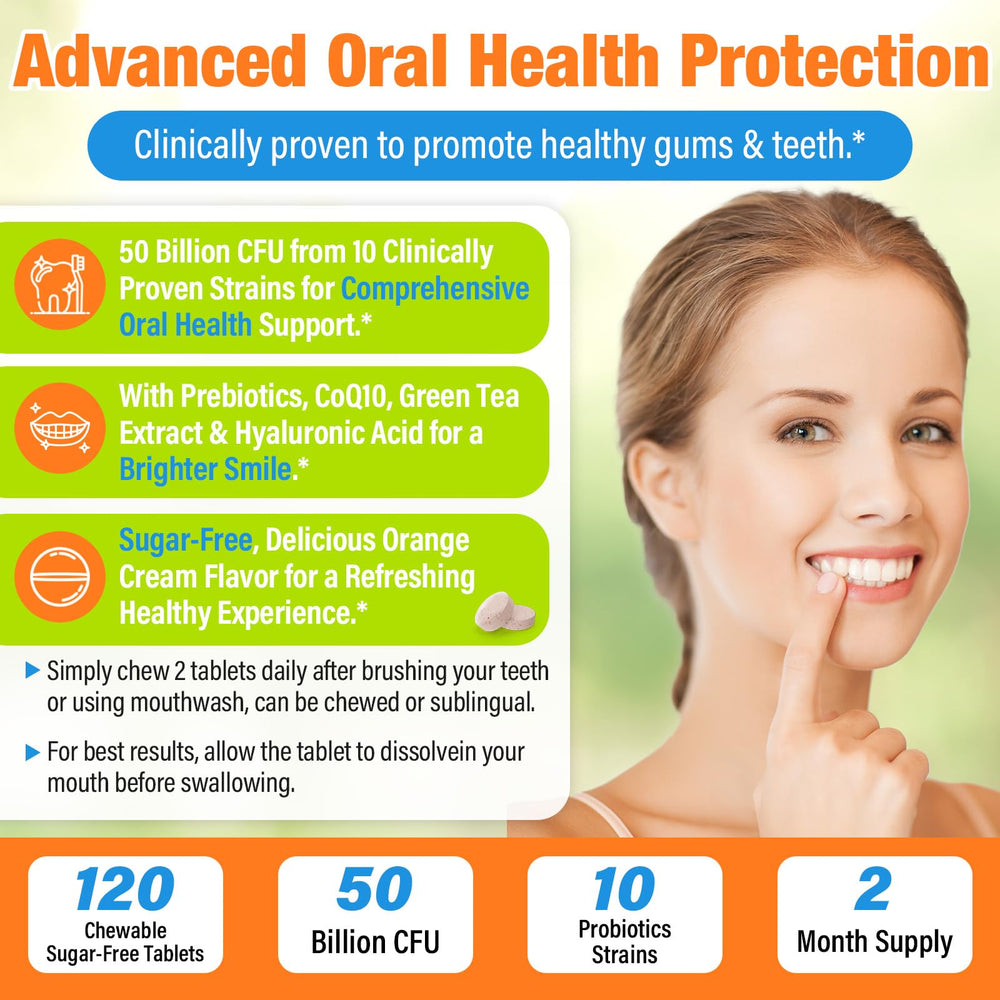 120 chewable tablets (2-month supply)