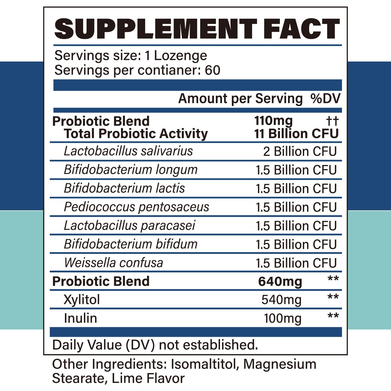 One lozenge per day for a 60-count supply
