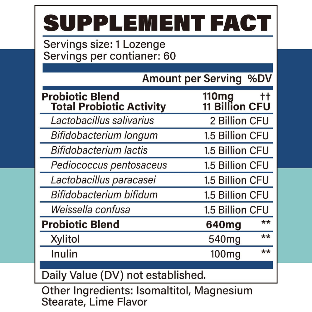 One lozenge per day for a 60-count supply