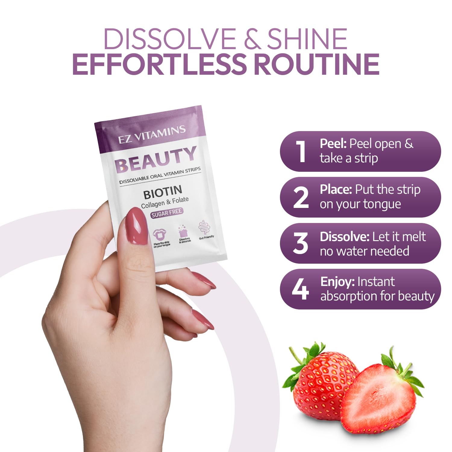 Travel-friendly blister pack of strips