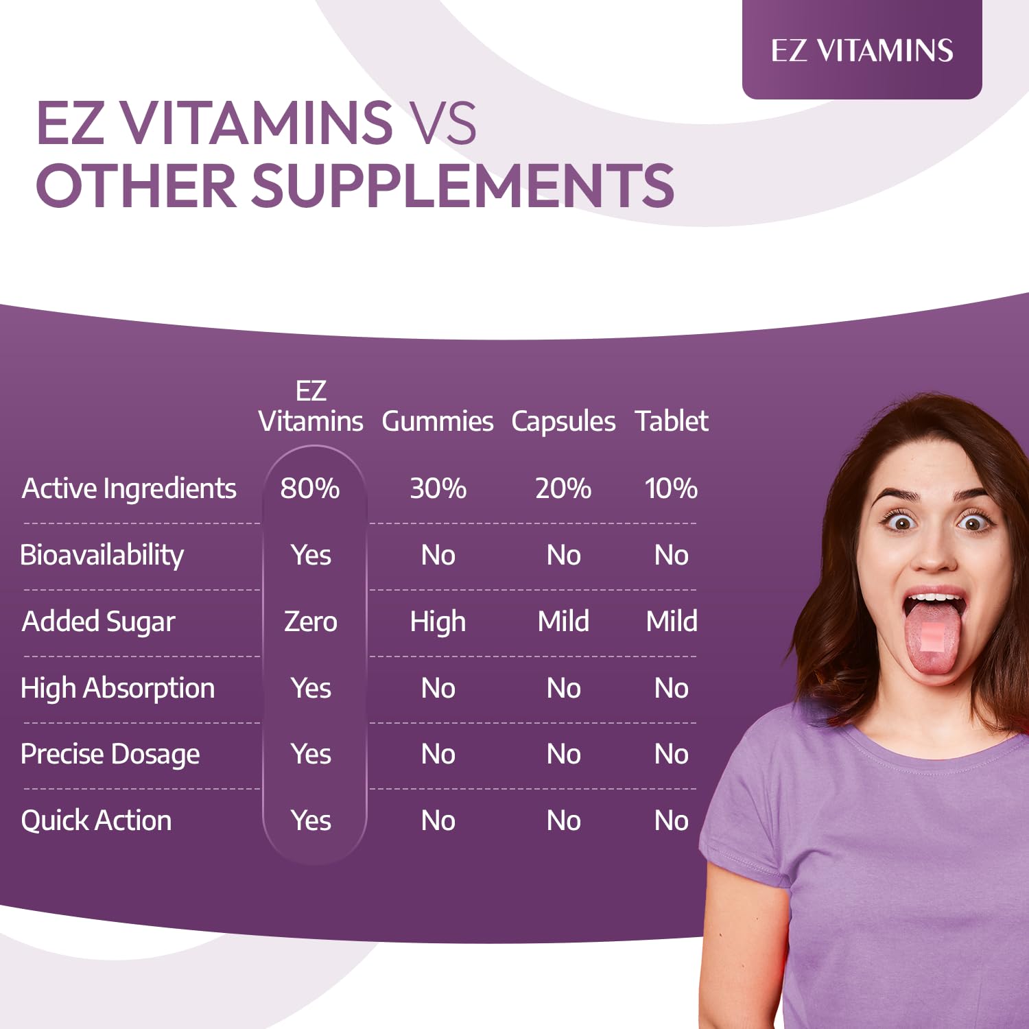 Strawberry flavor badge on strip package