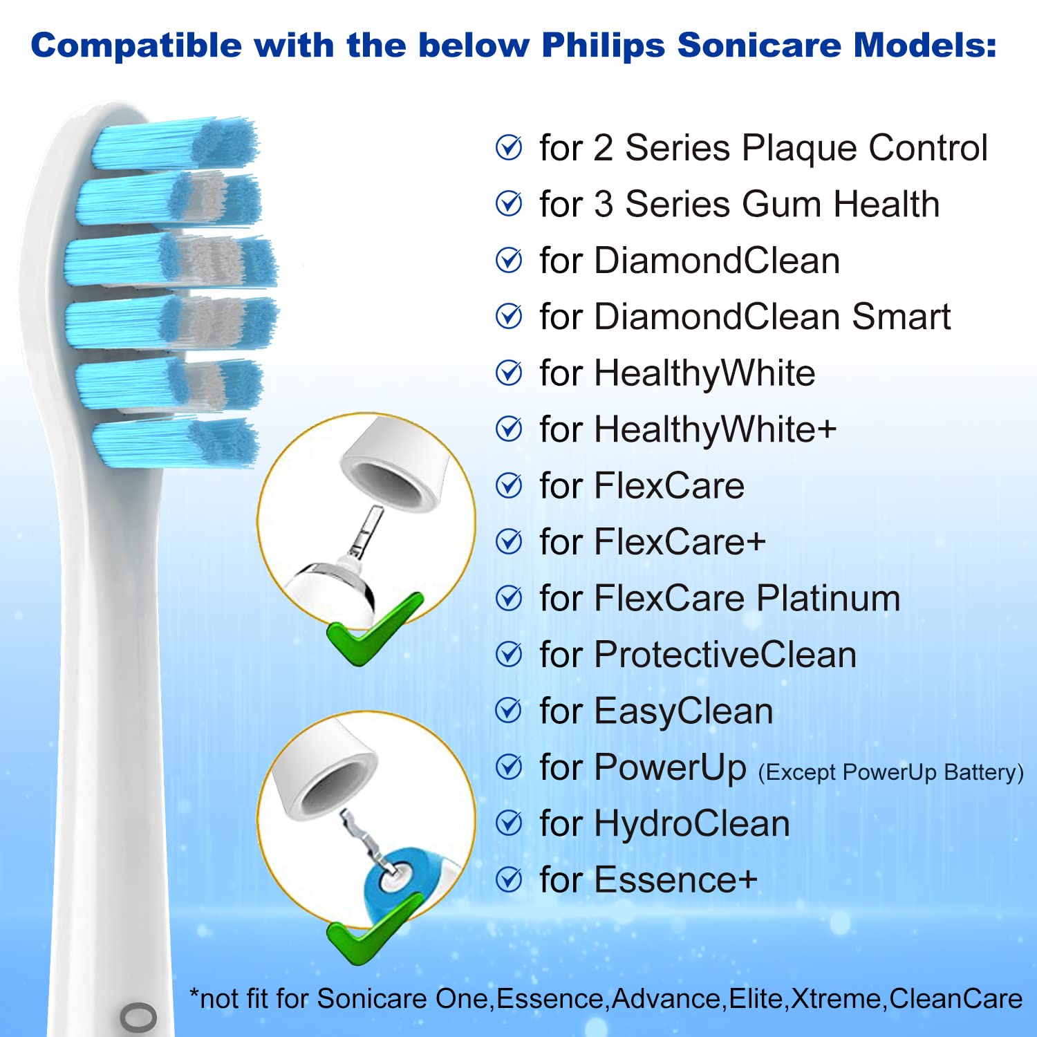 Compatibility with Philips Sonicare handles