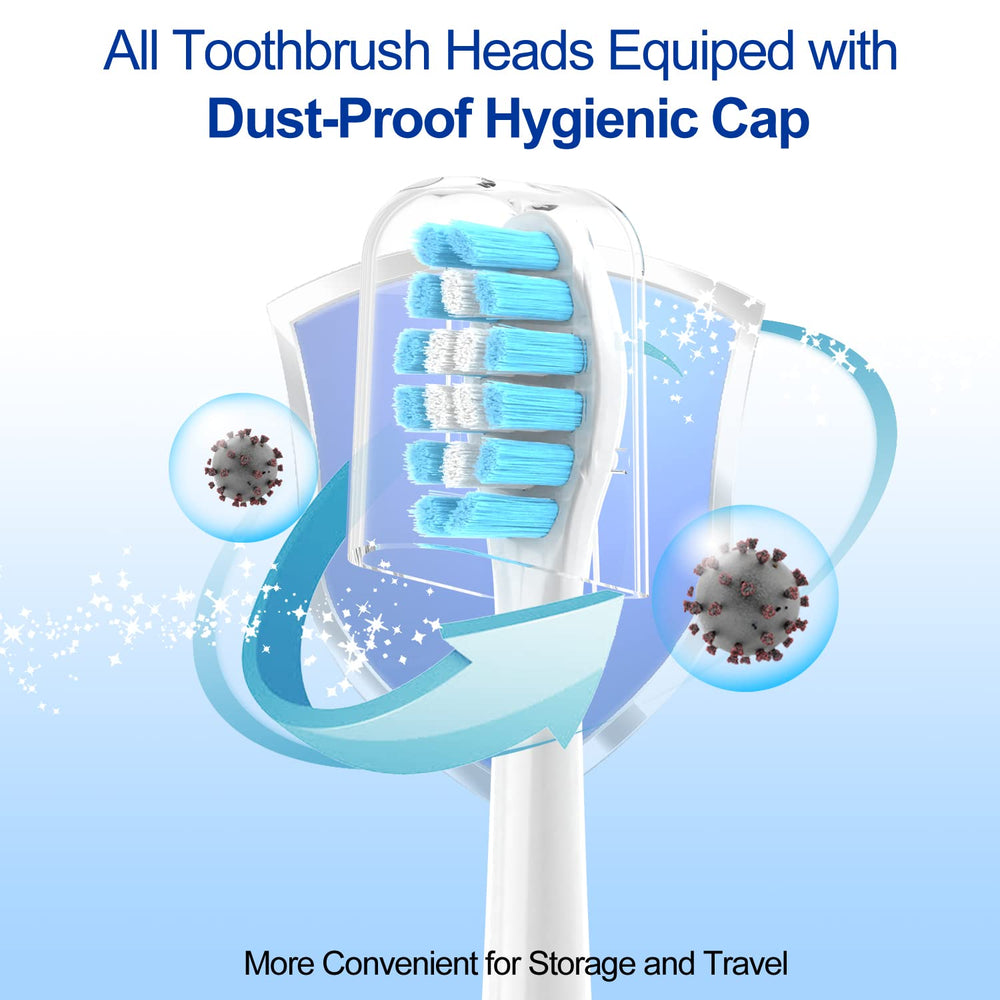 Dust-proof hygienic caps included