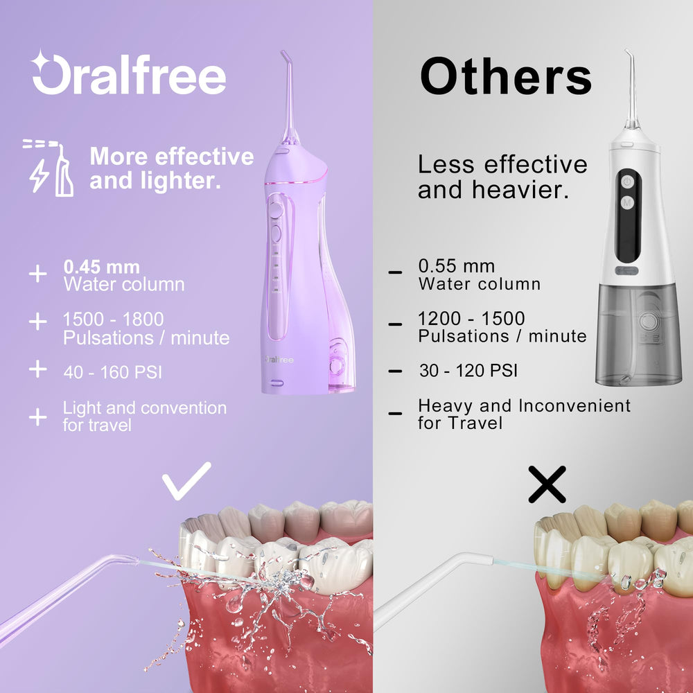 Close-up of high-pressure water pulses for teeth cleaning