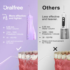 Close-up of high-pressure water pulses for teeth cleaning