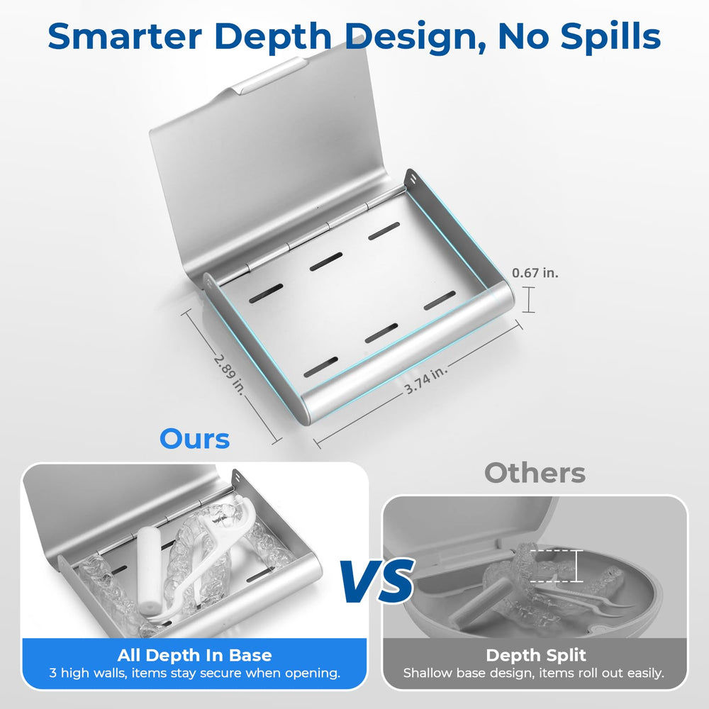 Compact slim design for Invisalign aligners and retainers