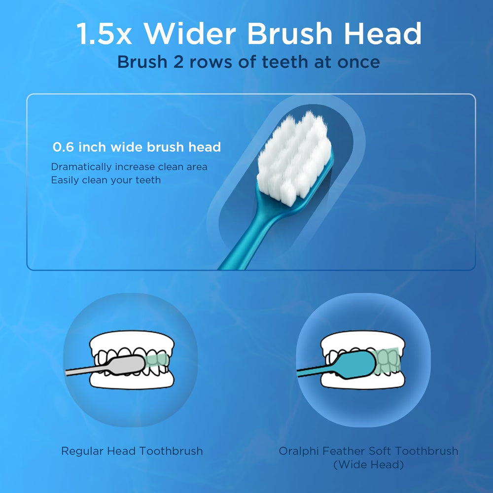 BPA-free micro nano bristles gently massage gums