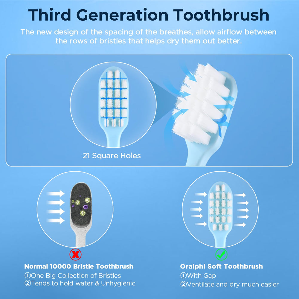 Airflow design with square holes to help bristles dry