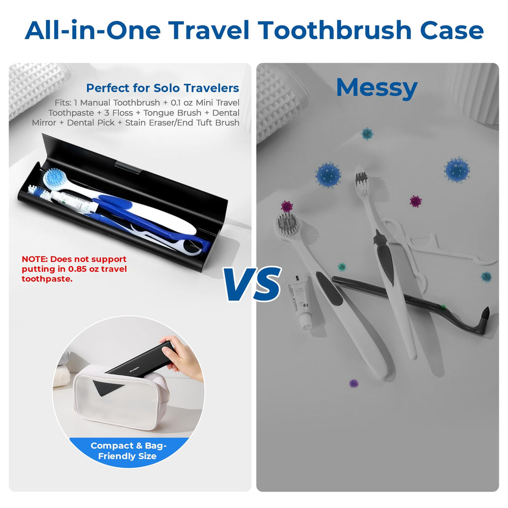 Top view showing the snap-lock lid on the Oralphi toothbrush case