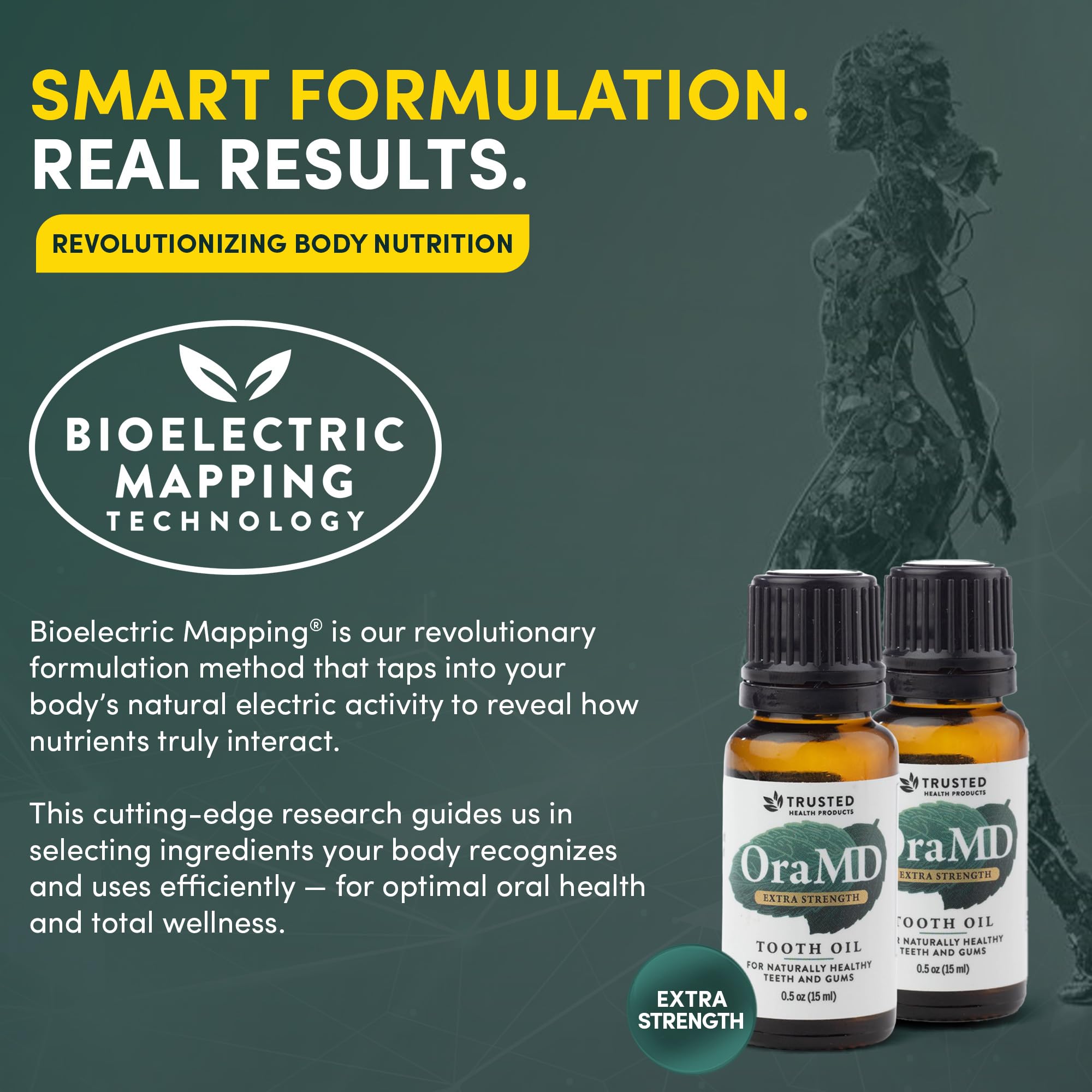 Complete premium bundle packaging
