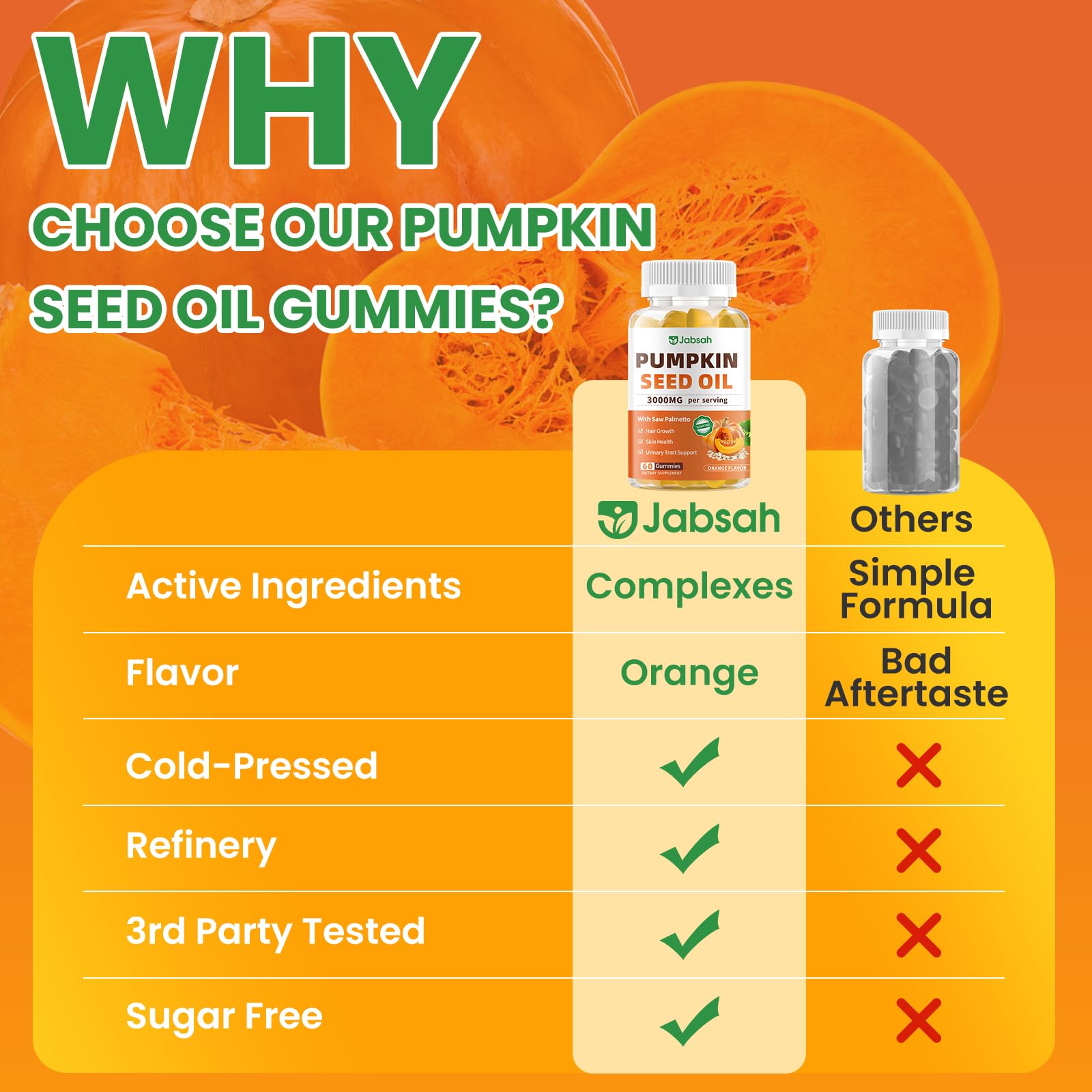 Orange-flavored gummies for adults