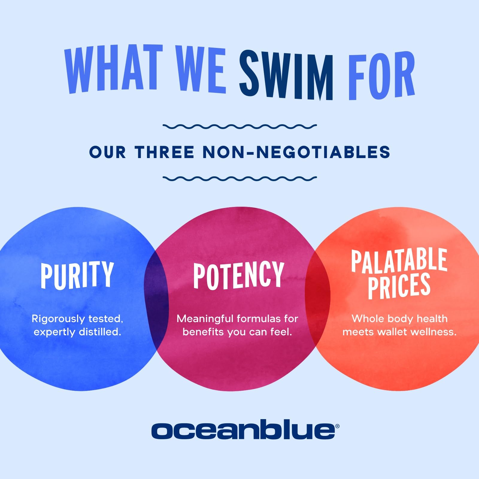 Orange-flavored omega-3 softgel capsule