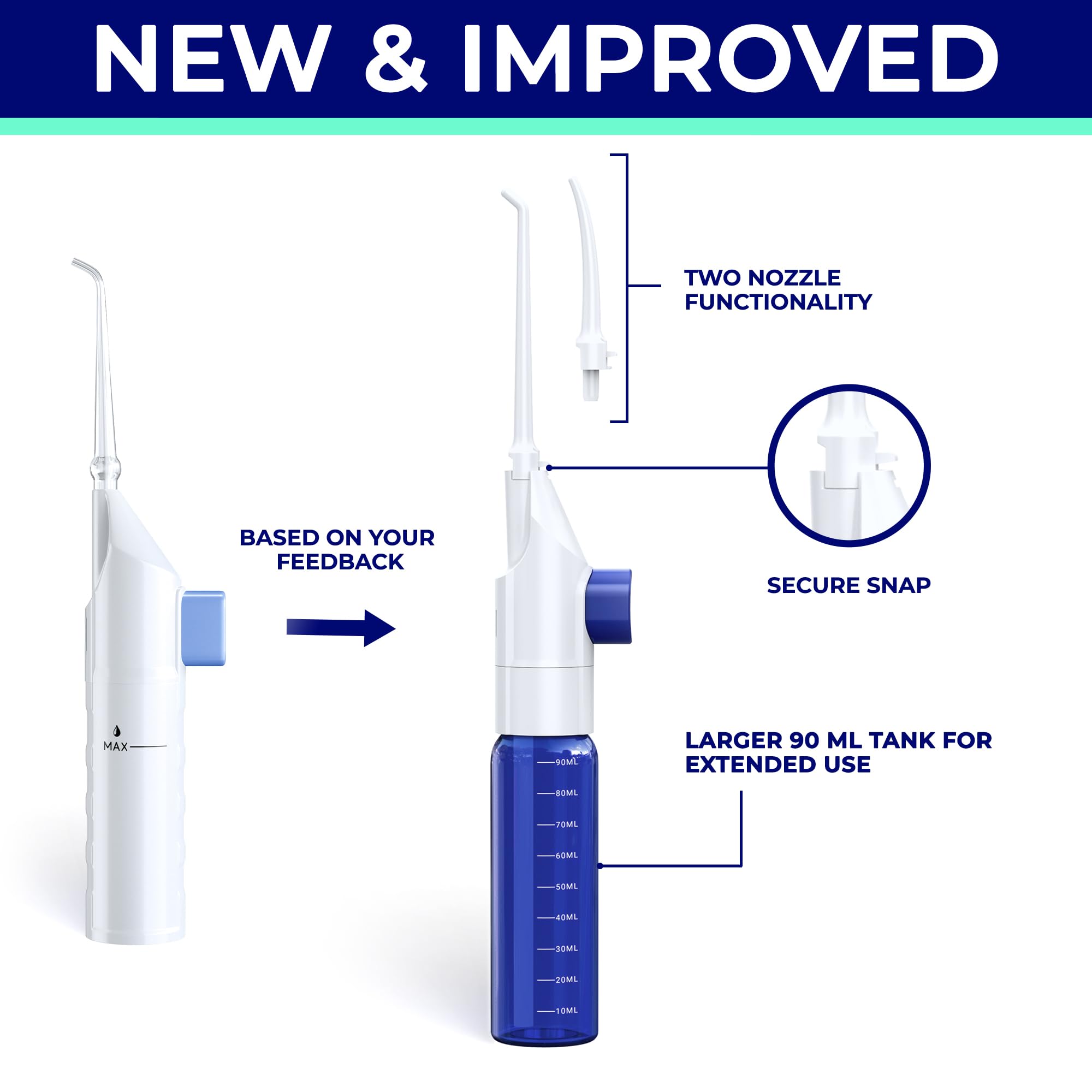Gentle oral irrigator suitable for sensitive teeth and gums