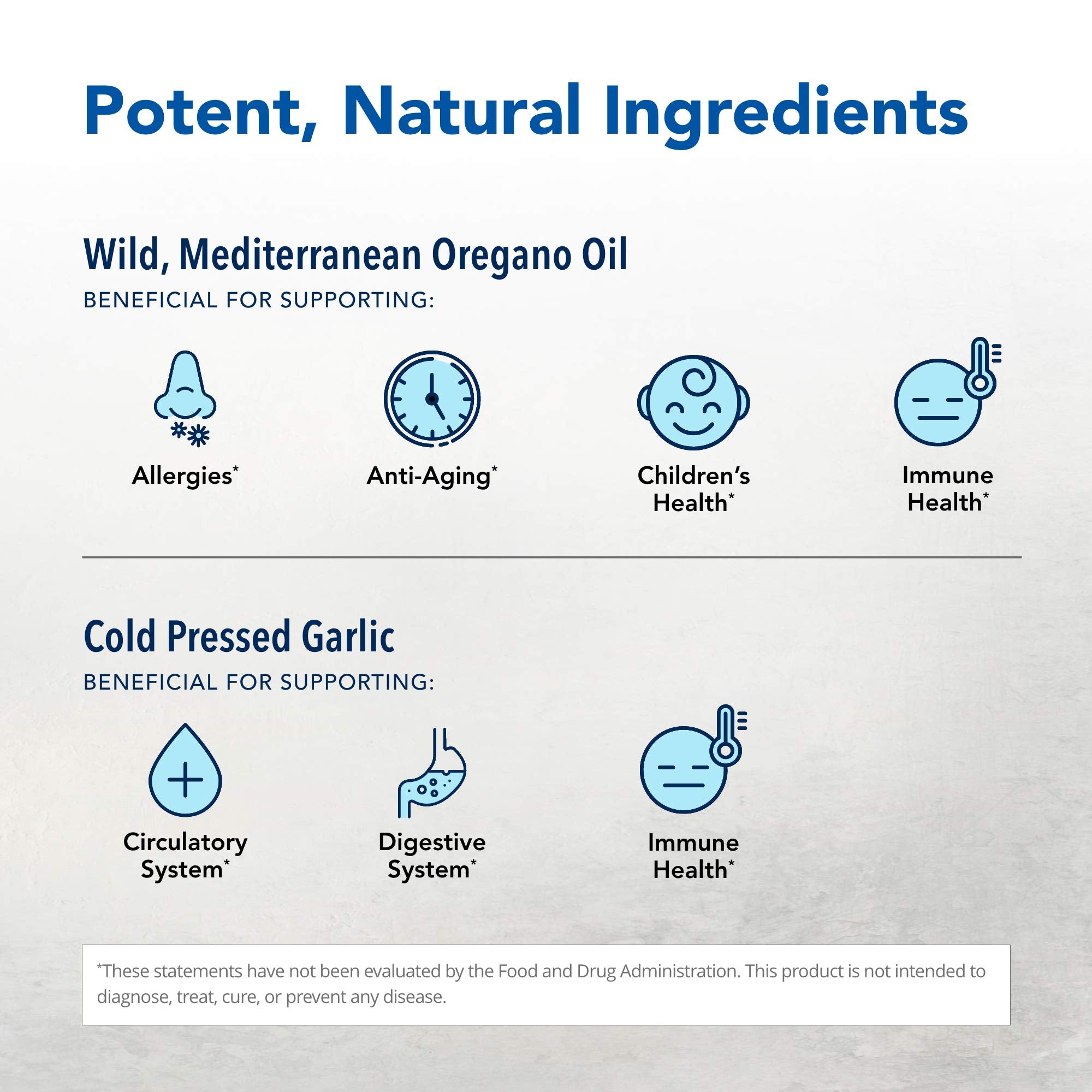 Oregamax capsules inside bottle