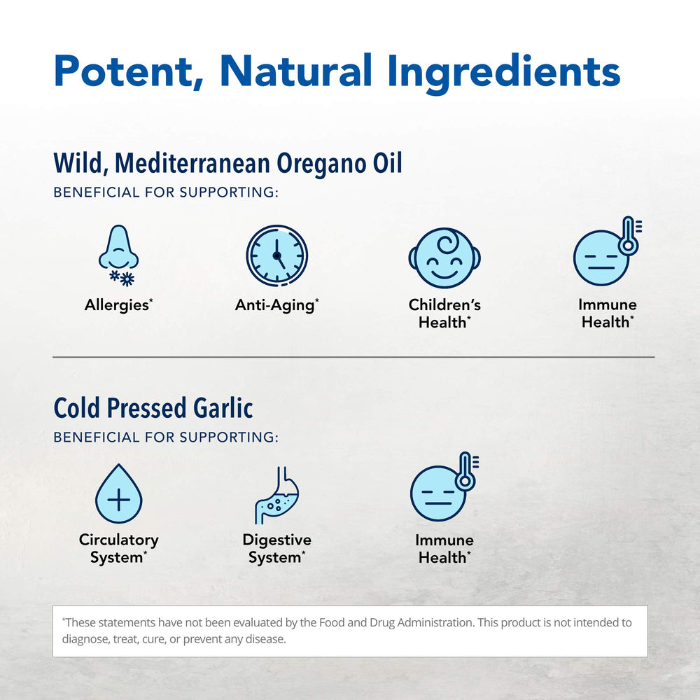 Oregamax capsules inside bottle