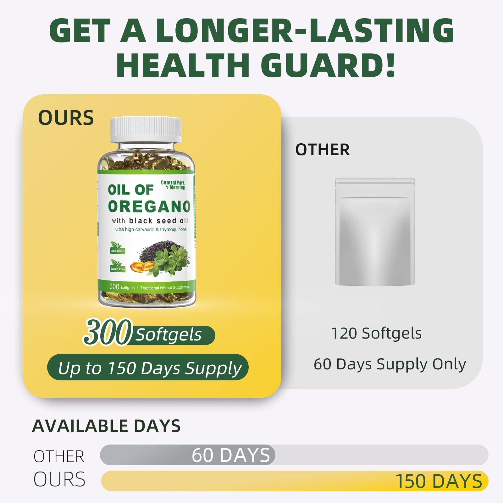 Close-up of oregano and black seed oil softgels