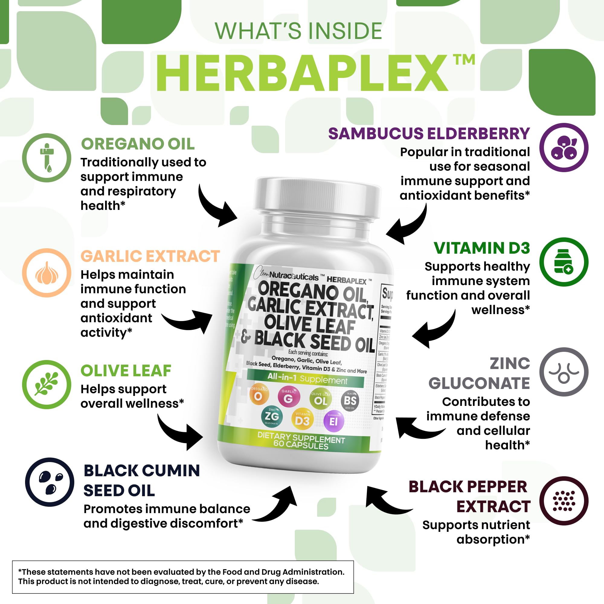 Oregano oil powder capsules with olive leaf extract