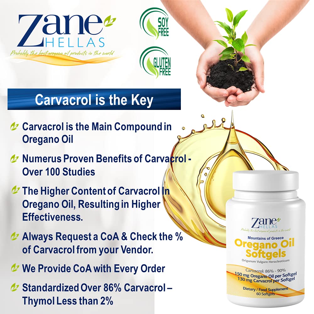 Front view of Zane Hellas oregano oil softgel packaging with 60 softgels