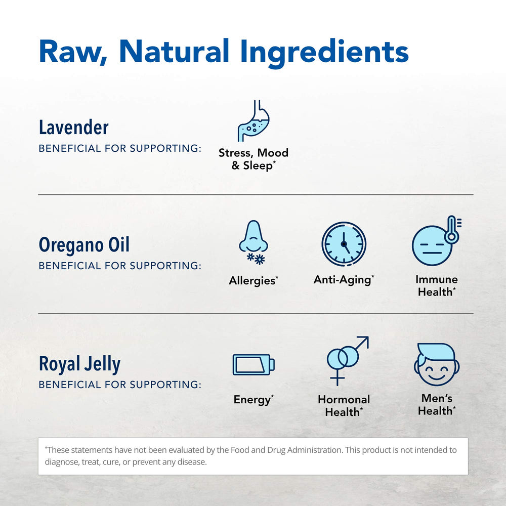 Ingredients of Oreganol P73 Cream 2 oz