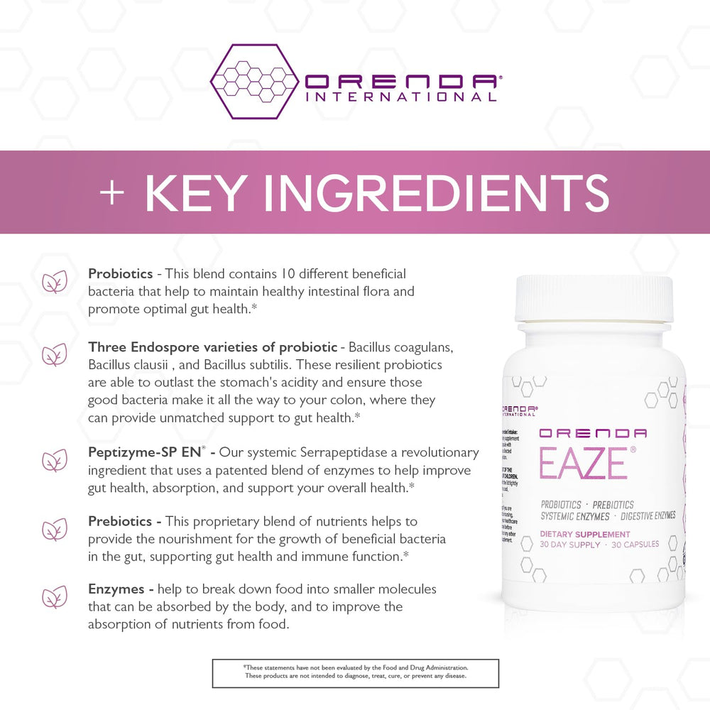 Graphic illustrating 6-in-1 digestive support features