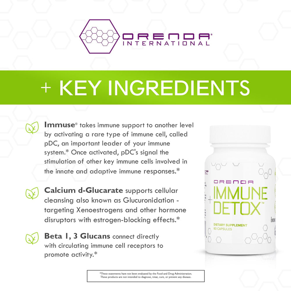 Holistic wellness ingredients blend