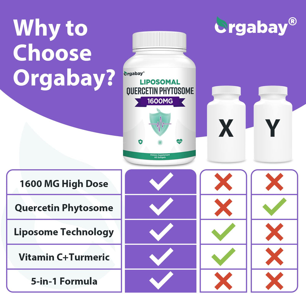 Orgabay 360 softgels bottle on white background
