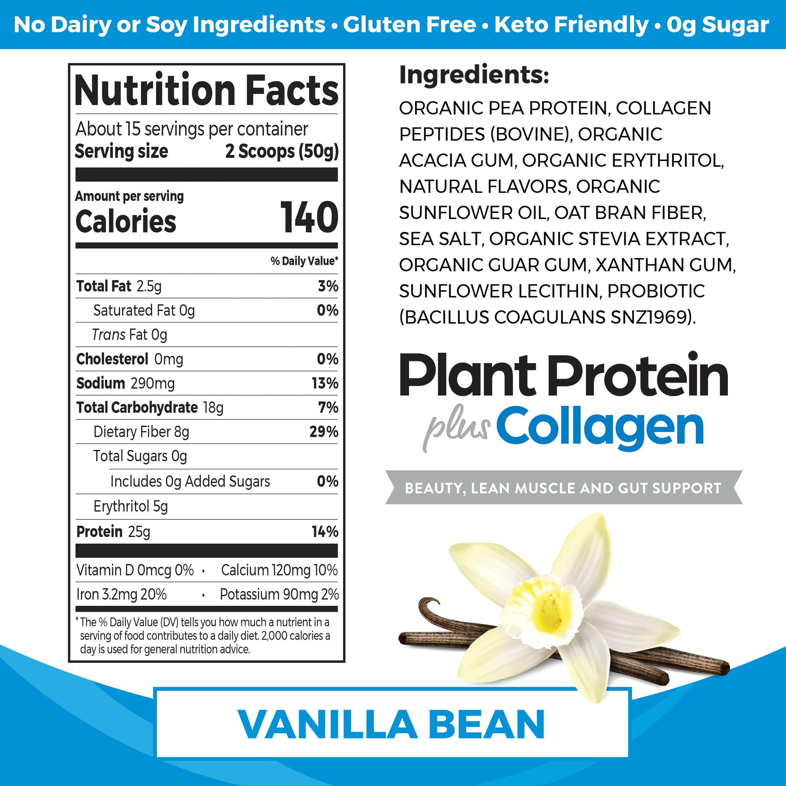 Nutritional panel for Orgain Plant Protein + Collagen Vanilla Bean