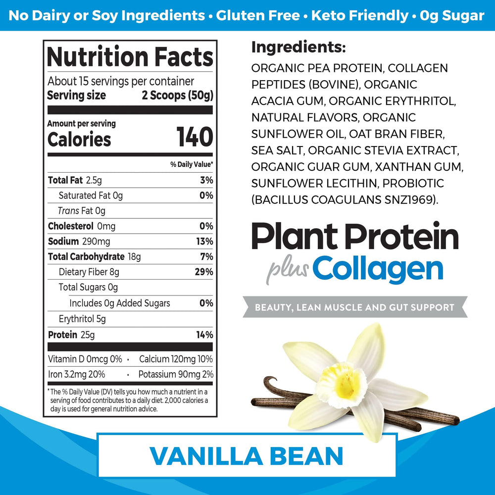 Nutritional panel for Orgain Plant Protein + Collagen Vanilla Bean
