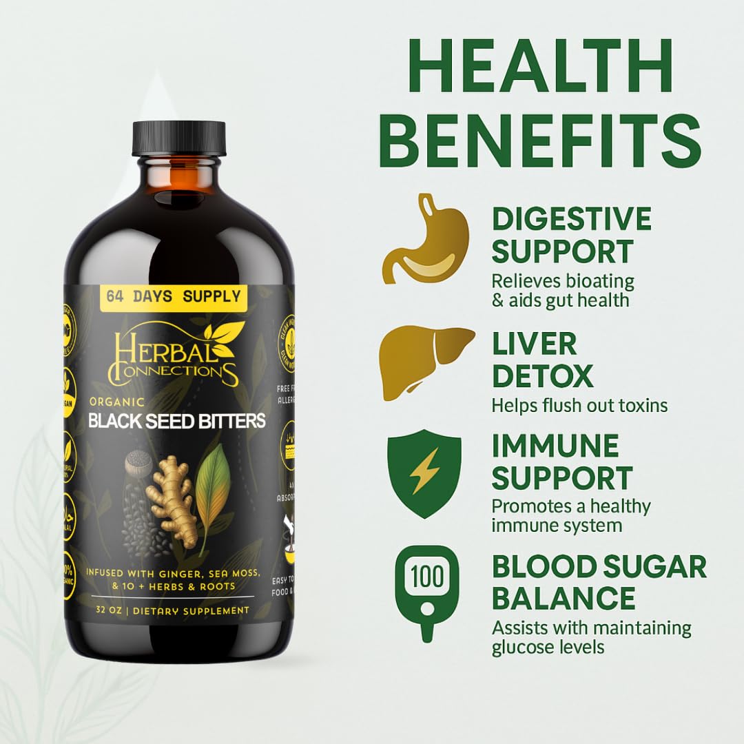 Illustration of the 15 organic herbs in the detox blend