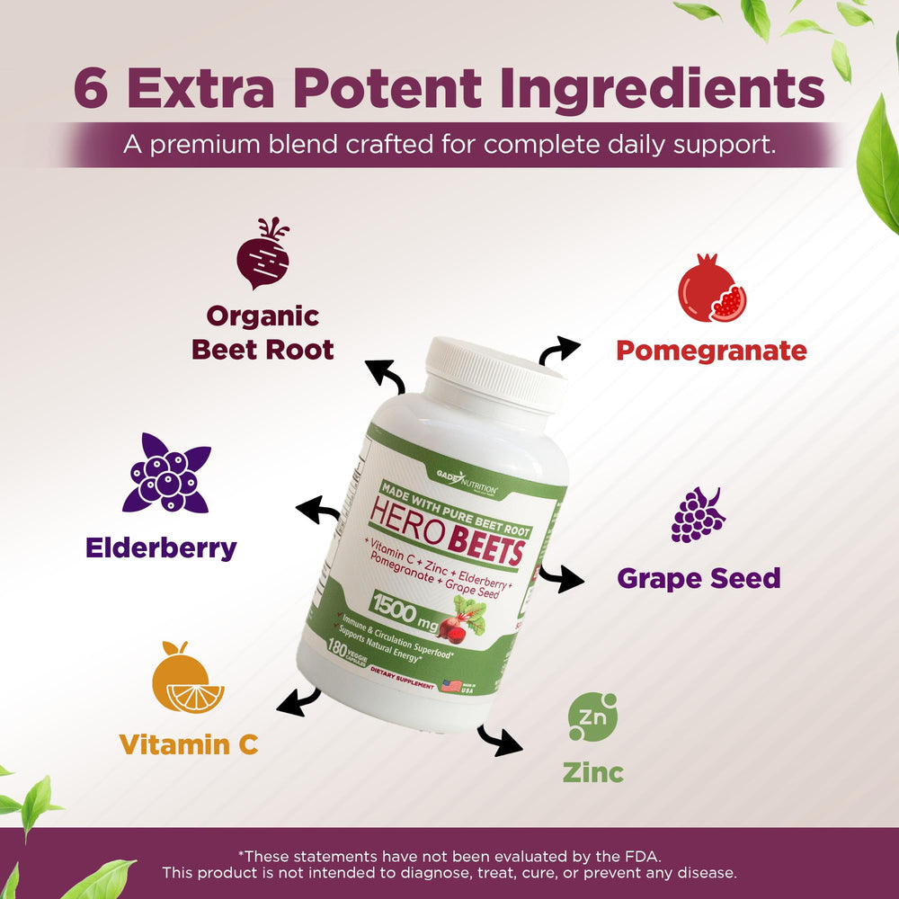Organic beet root powder ingredients displayed