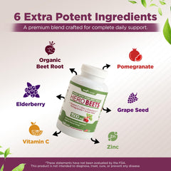 Organic beet root powder ingredients displayed