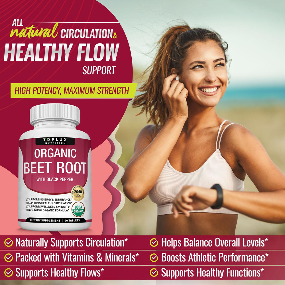 Ingredients and nutrition information for Organic Beet Root Powder Tablets