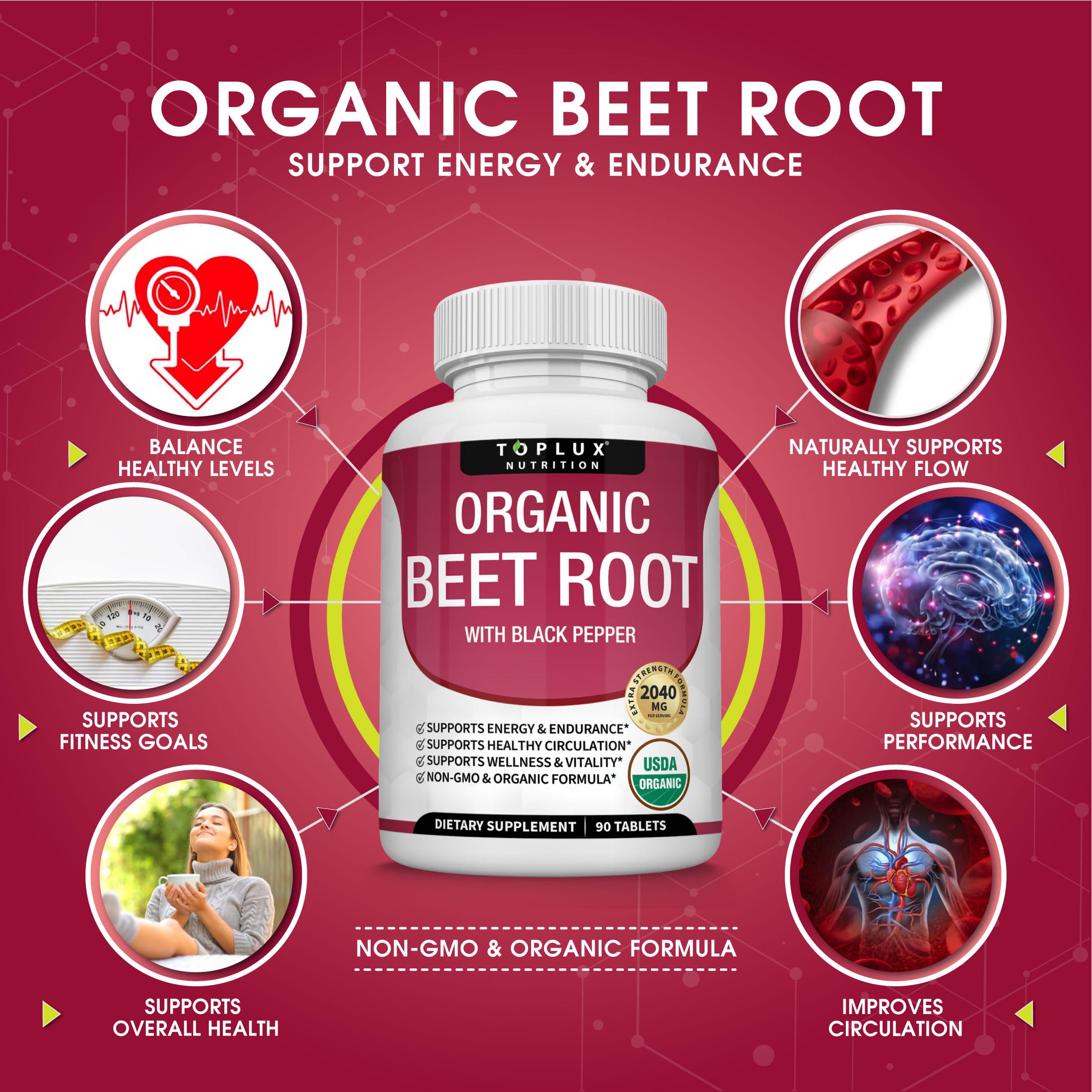 Packaging and branding image for Organic Beet Root Powder Tablets