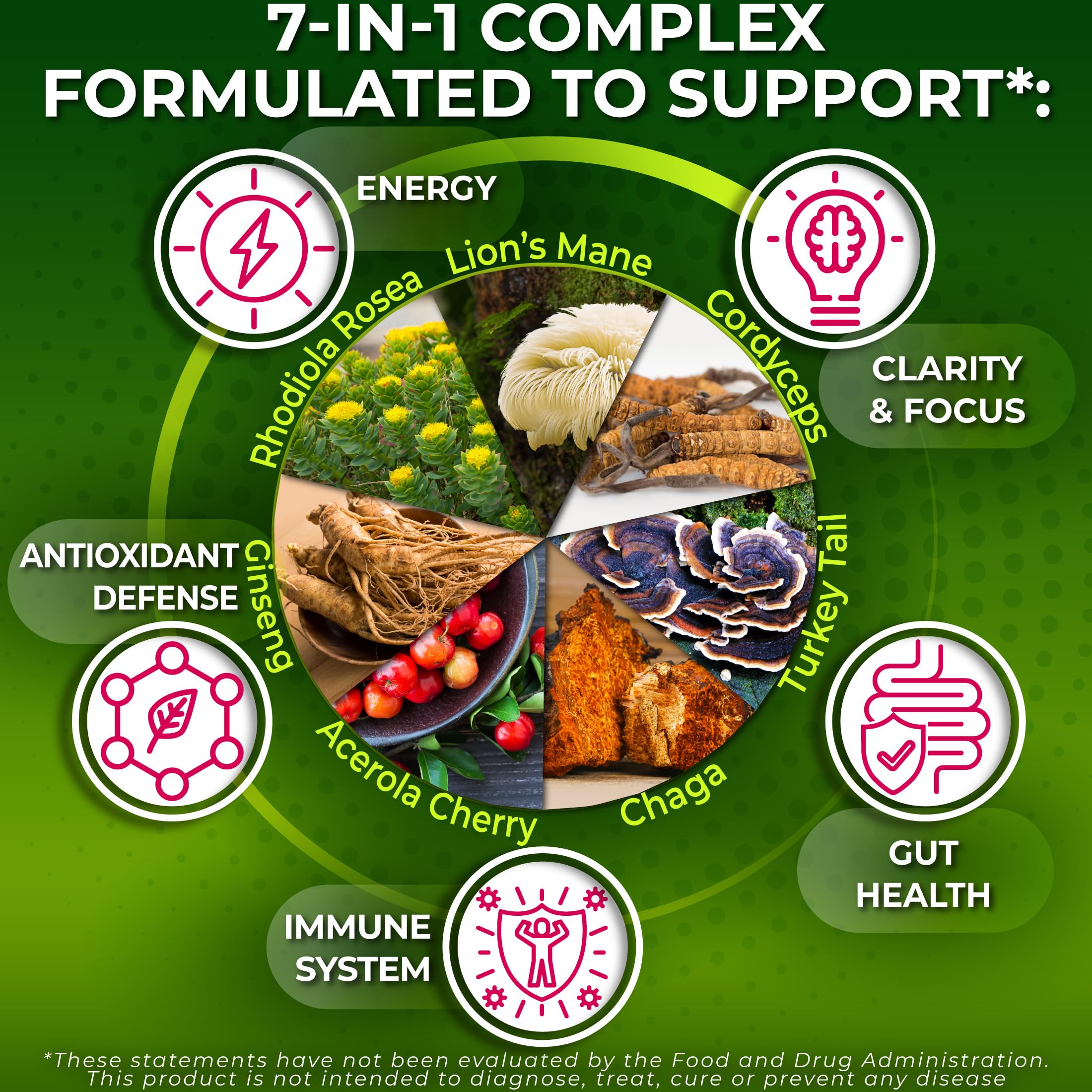 Black pepper for enhanced absorption