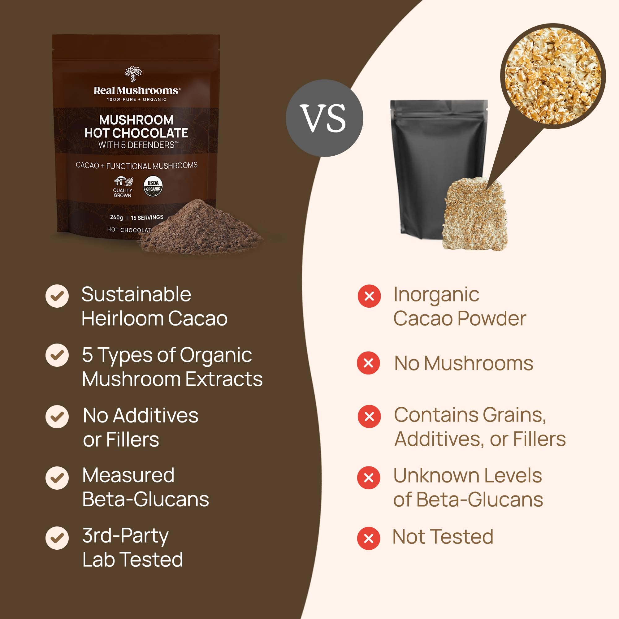 Organic cacao powder, coconut sugar, and vanilla ingredients