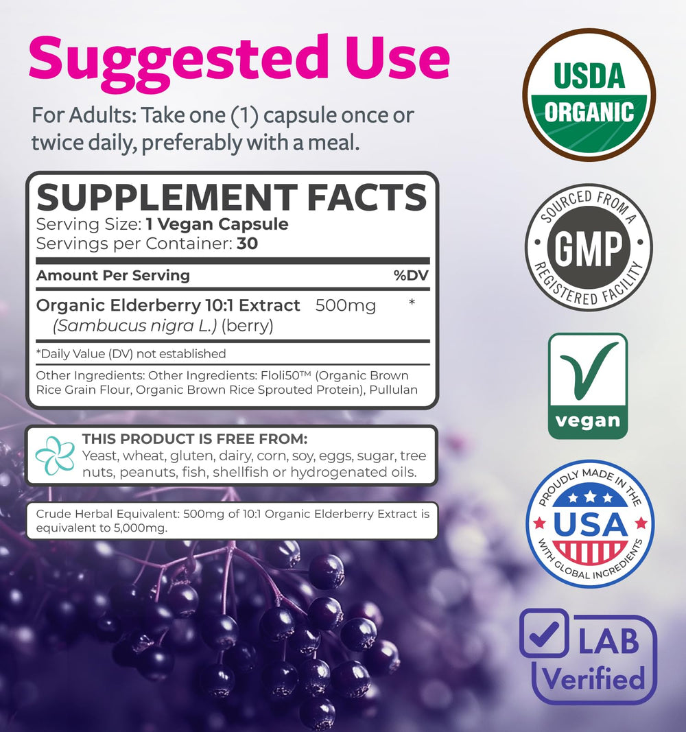 Ingredients panel of Organic Elderberry Capsules