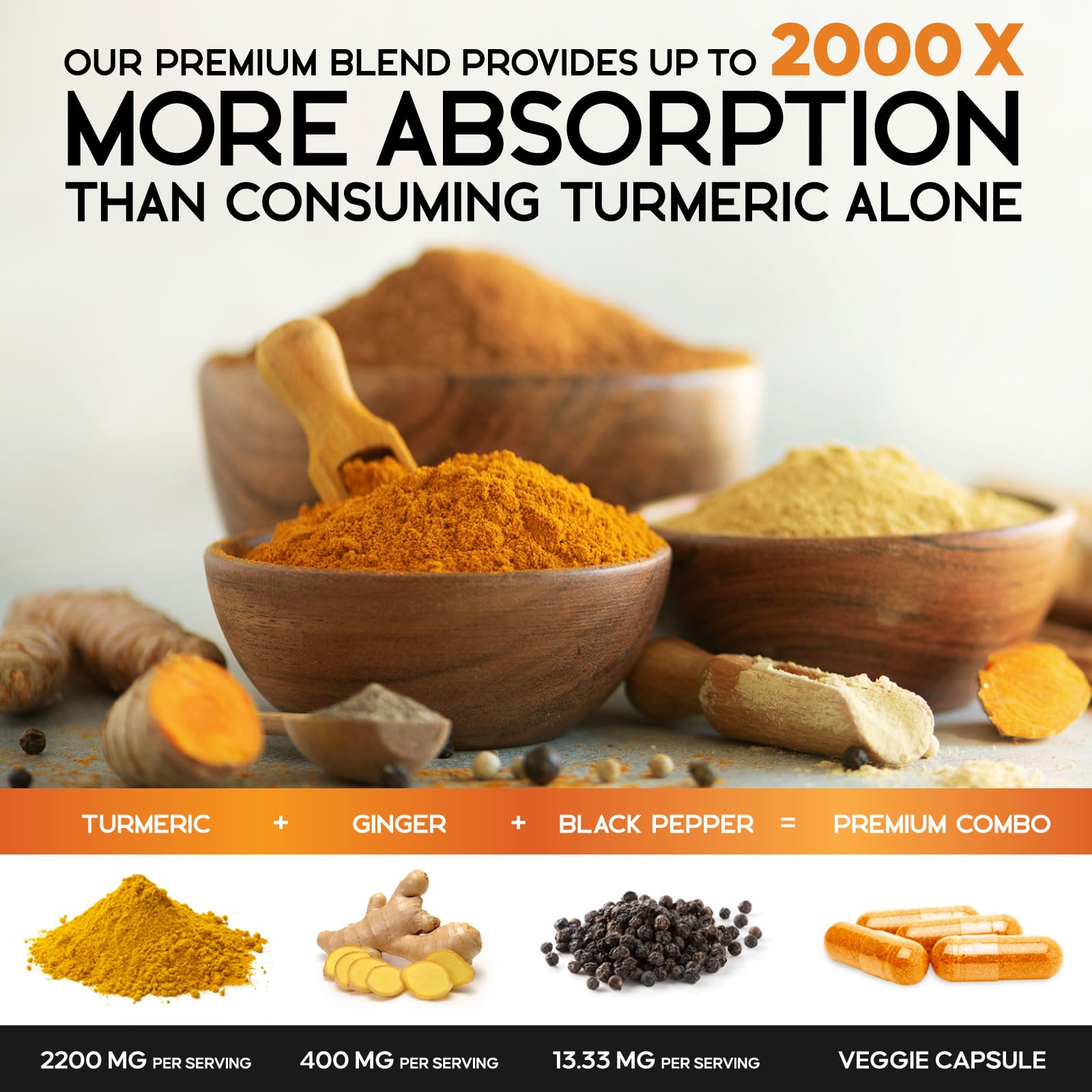 Organic ginger and turmeric for absorption