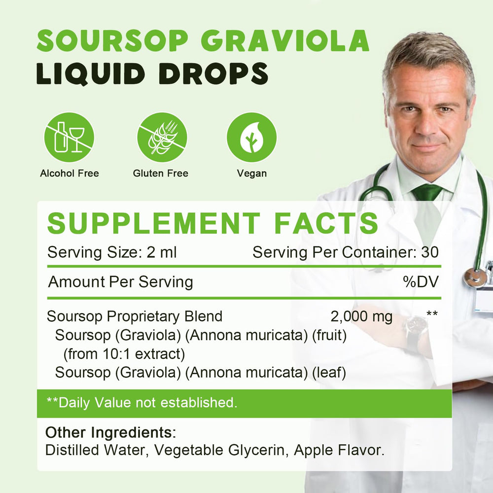 Illustration of glycerin and water base ingredients
