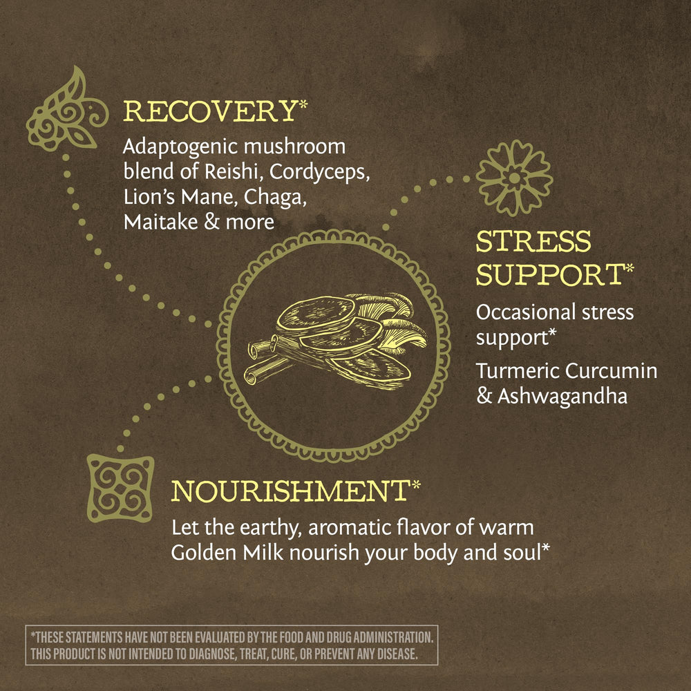 Back of packaging with ingredients and usage tips