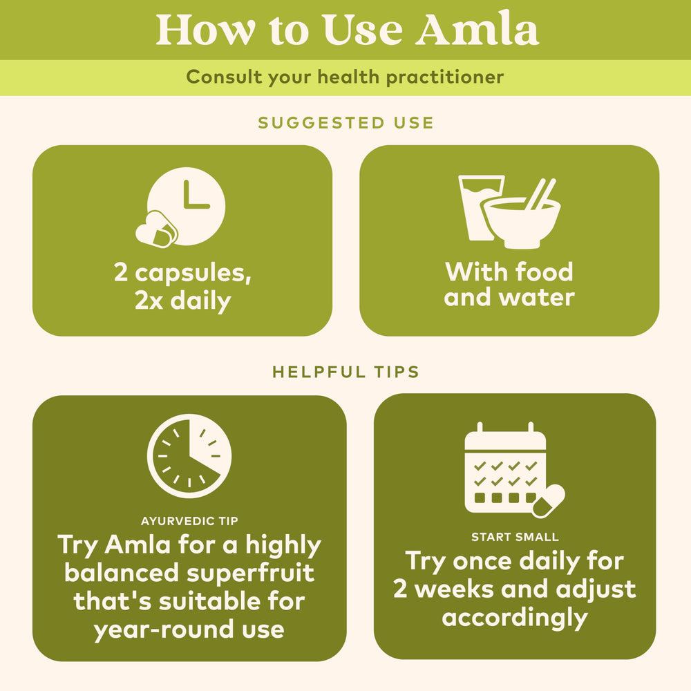 Ayurvedic packaging for Organic India Amla supplement